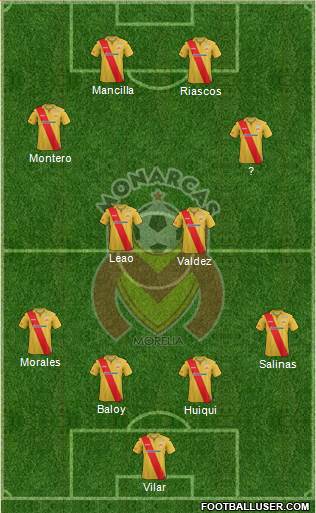 Club Monarcas Morelia Formation 2013