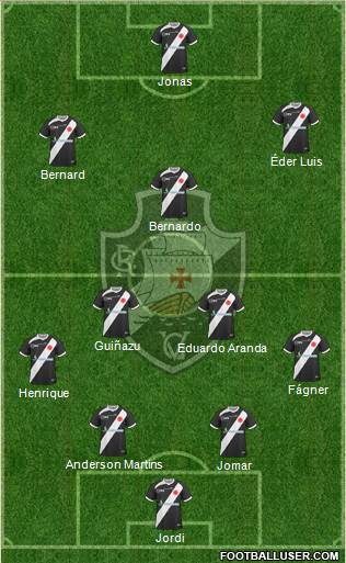 CR Vasco da Gama Formation 2013