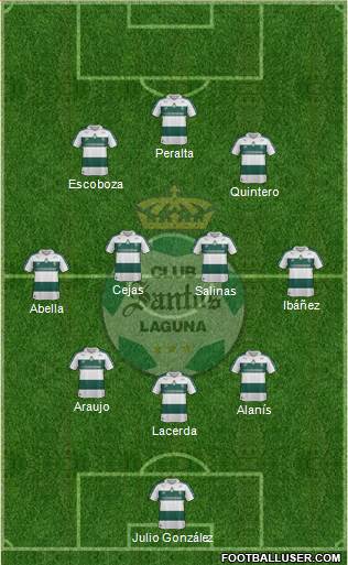 Club Deportivo Santos Laguna Formation 2013