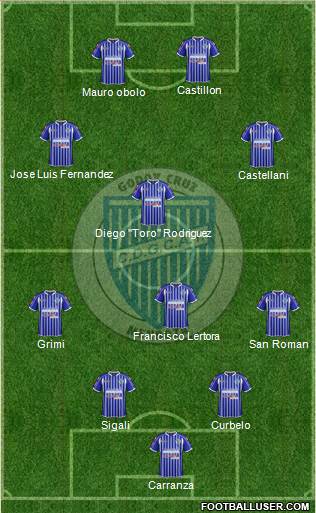 Godoy Cruz Antonio Tomba Formation 2013