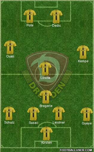 SG Dynamo Dresden Formation 2013