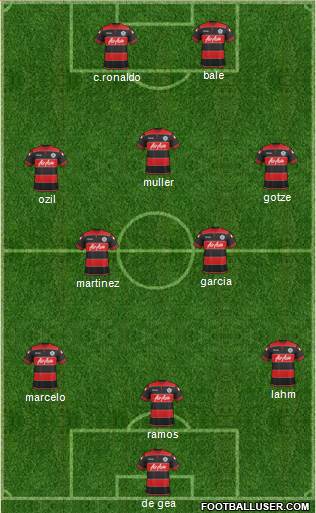 Queens Park Rangers Formation 2013