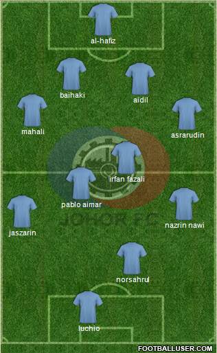 Johor Football Club Formation 2013