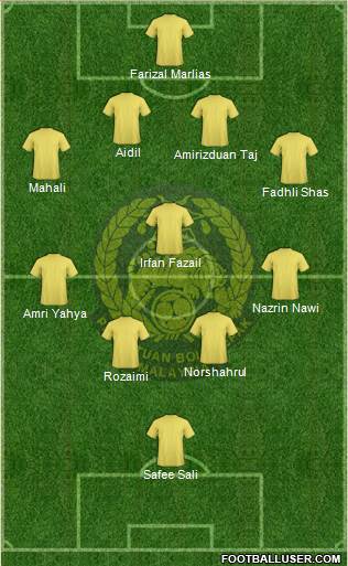 Malaysia Formation 2013