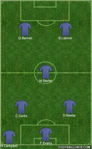 Sunderland Formation 2013