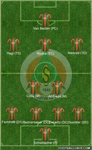 Alanyaspor Formation 2013