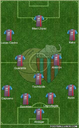 Catania Formation 2013