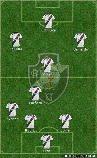 CR Vasco da Gama Formation 2013