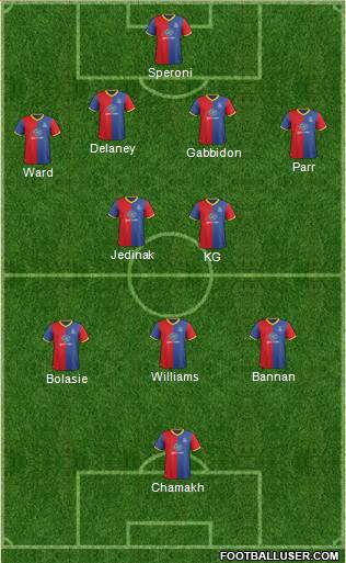 Crystal Palace Formation 2013