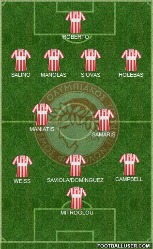 Olympiakos SF Piraeus Formation 2013