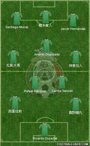 Mexico Formation 2013