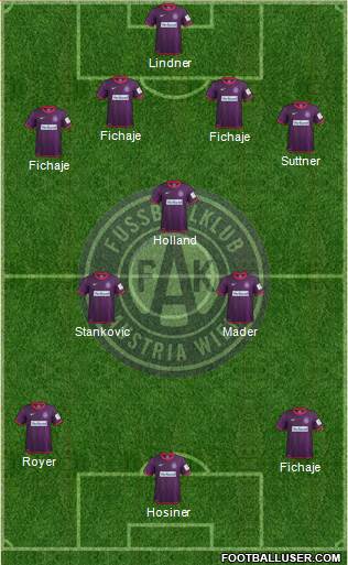 FK Austria Wien Formation 2013