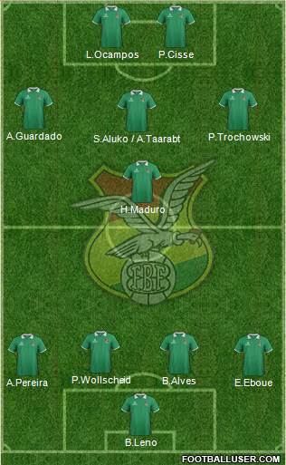 Bolivia Formation 2013