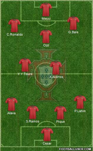 Portugal Formation 2013