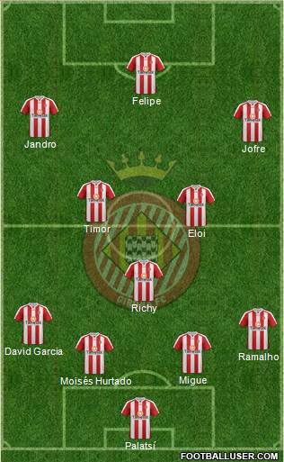 F.C. Girona Formation 2013