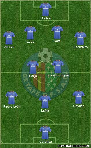 Getafe C.F., S.A.D. Formation 2013