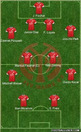 1.FSV Mainz 05 Formation 2013