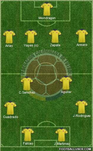 Colombia Formation 2013