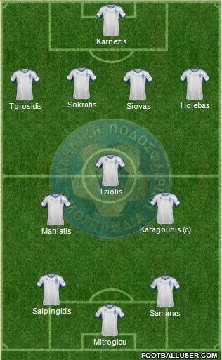 Greece Formation 2013