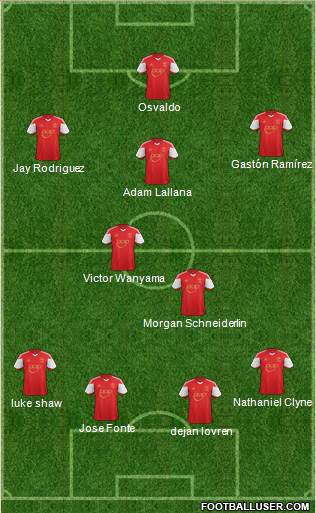 Southampton Formation 2013