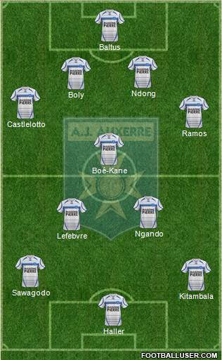 A.J. Auxerre Formation 2013