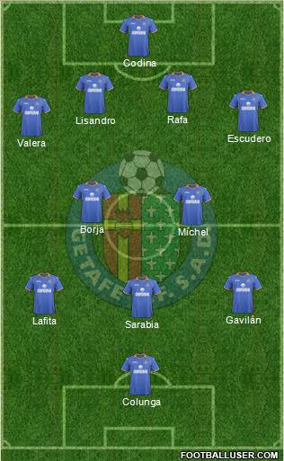 Getafe C.F., S.A.D. Formation 2013