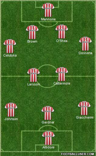 Sunderland Formation 2013