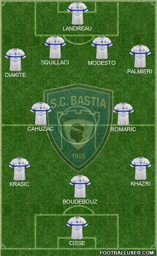 Sporting Club Bastia Formation 2013