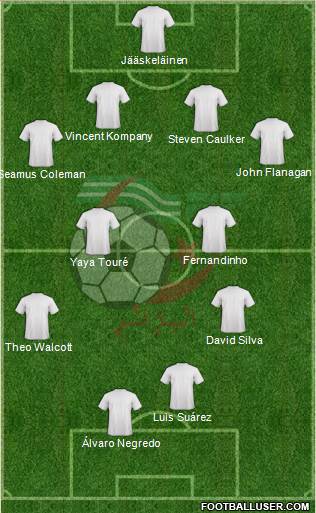 Algeria Formation 2013