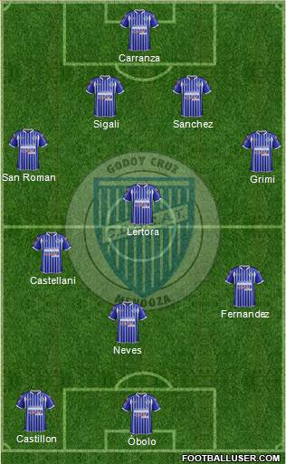 Godoy Cruz Antonio Tomba Formation 2013