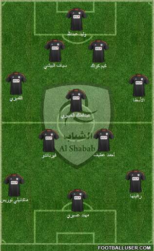 Al-Shabab (KSA) Formation 2013