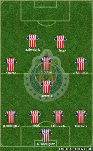 Club Guadalajara Formation 2013