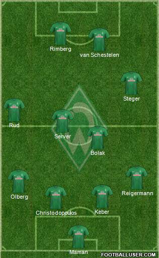 Werder Bremen Formation 2013