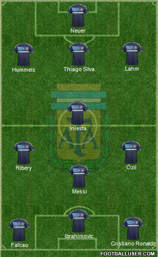 Argentina Formation 2013