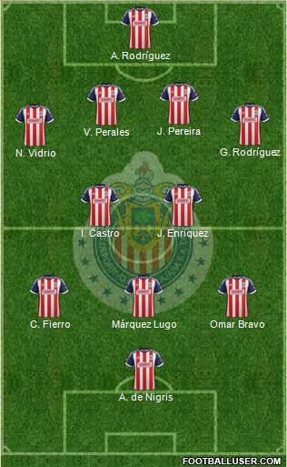 Club Guadalajara Formation 2013