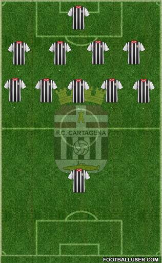 F.C. Cartagena Formation 2013