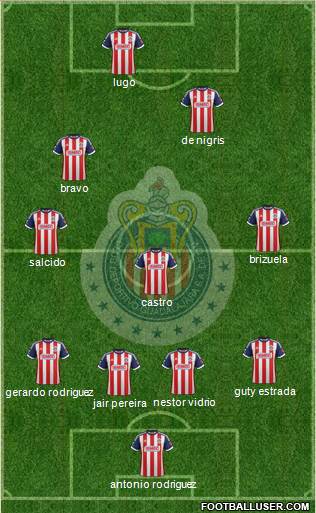 Club Guadalajara Formation 2013