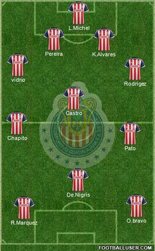 Club Guadalajara Formation 2013