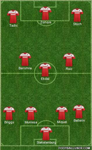 Fulham Formation 2013