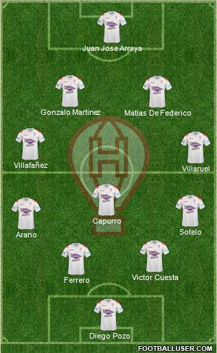 Huracán Formation 2013