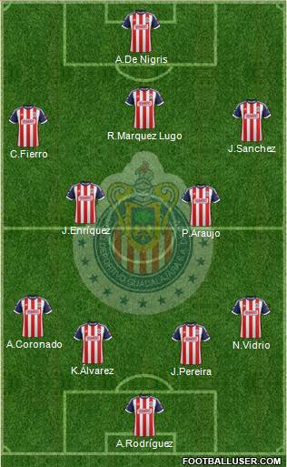 Club Guadalajara Formation 2013