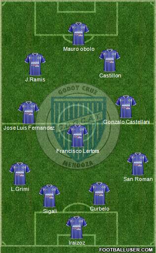 Godoy Cruz Antonio Tomba Formation 2013