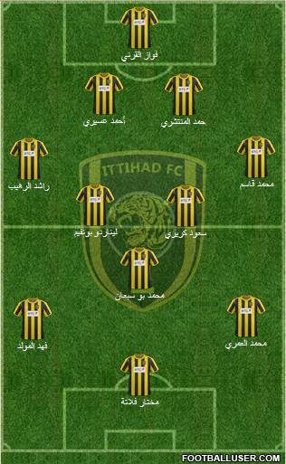 Al-Ittihad (KSA) Formation 2013