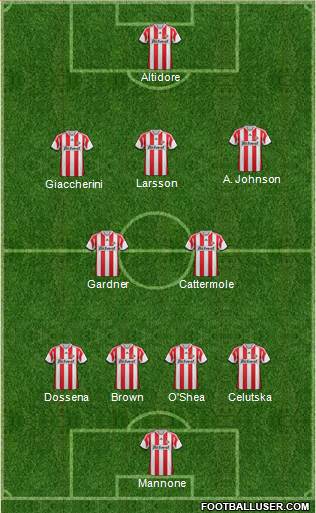 Sunderland Formation 2013