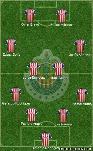 Club Guadalajara Formation 2013