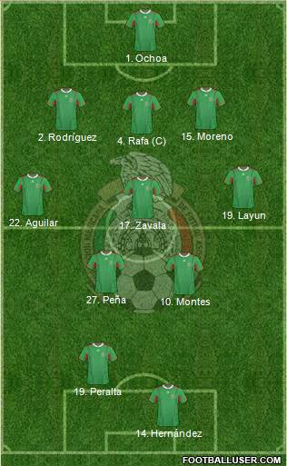 Mexico Formation 2013