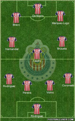 Club Guadalajara Formation 2013