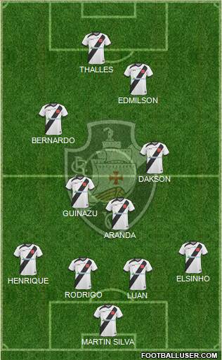 CR Vasco da Gama Formation 2013