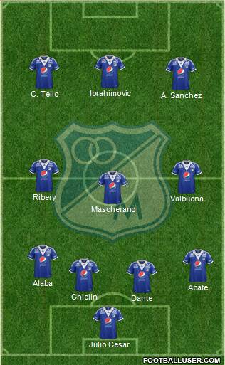 CD Los Millonarios Formation 2013