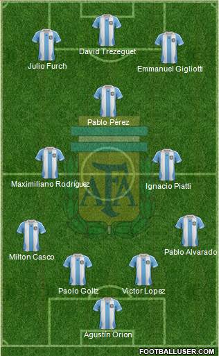 Argentina Formation 2013